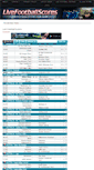 Mobile Screenshot of livefootballscores.biz